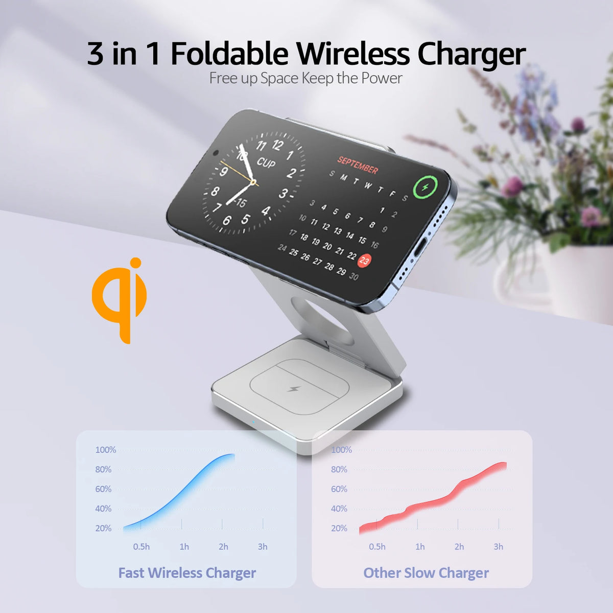 Magnetic 3 in 1 Portable Wireless Charger Stand Dock for iPhone 16 15 14 13 12  Foldable Charging Station,for Apple Watch 10