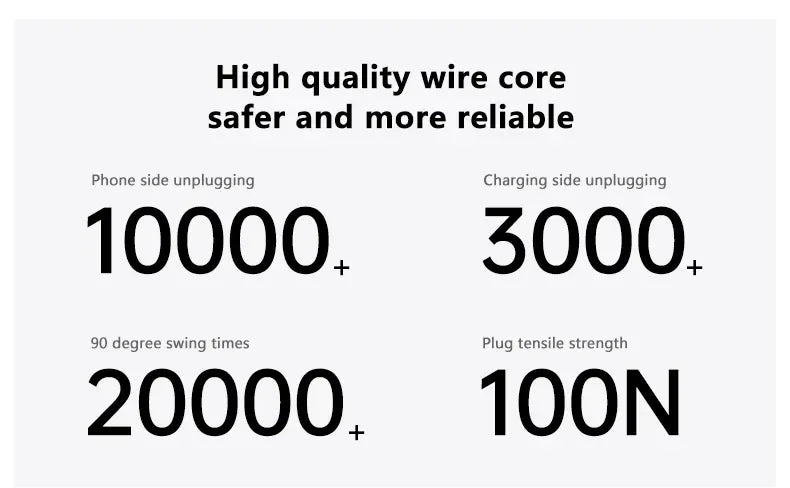 Original PD 60W USB C Fast Charger Cable For iPhone 15 Pro Max 15 Pro 15 Puls USB-C Weaving Charging Data Line Accessories
