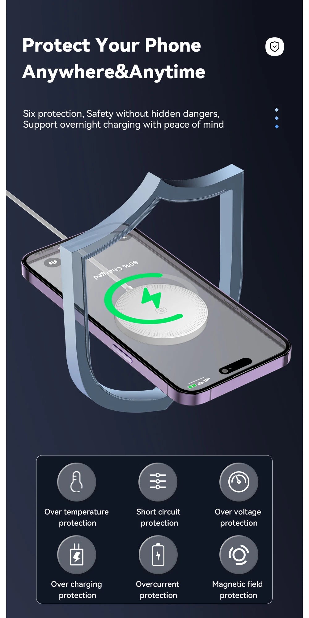 Essager 15W Magnetic Qi Wireless Chargers Fast Charging for iPhone 14 13 12 Pro Max PD Fast Charging For Xiaomi Pad Adapter